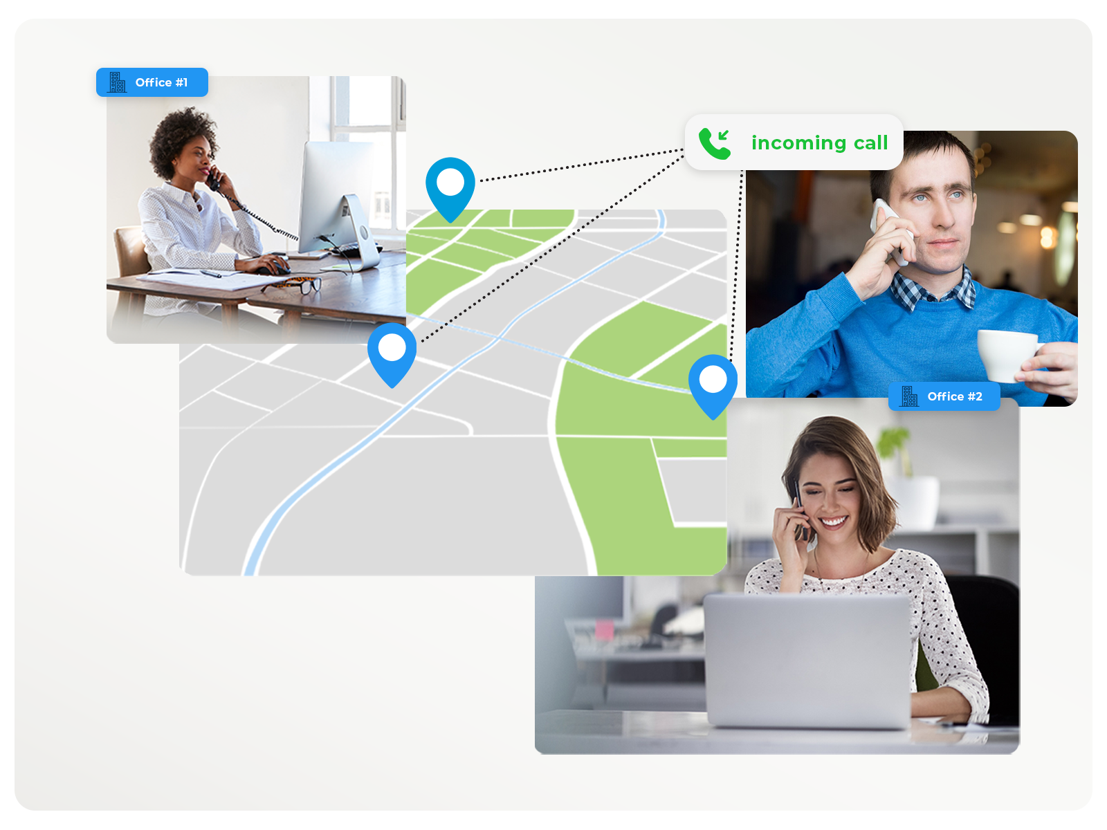 SolSwitch Multi-Site Connectivity